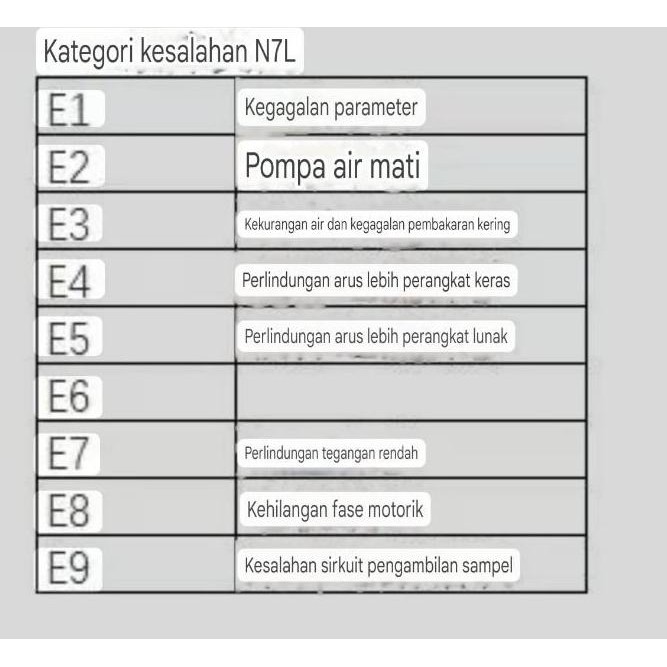 Japanese Barracuda Marine DC Frequency Pump ultra silence pompa air dc