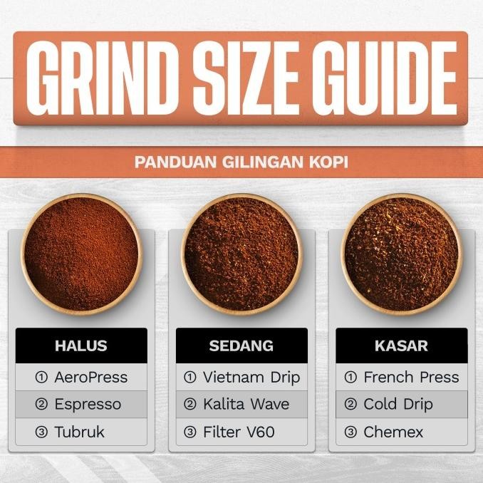 

Kopi Arabika Gayo Wine Arabica Coffee 500Gr Sakha Roastery Biji Bubuk