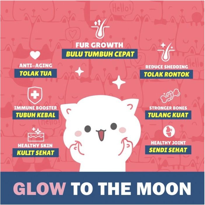 Vitamin Bulu Vitamin Rontok Bulu Kucing Glow Up Petglow
