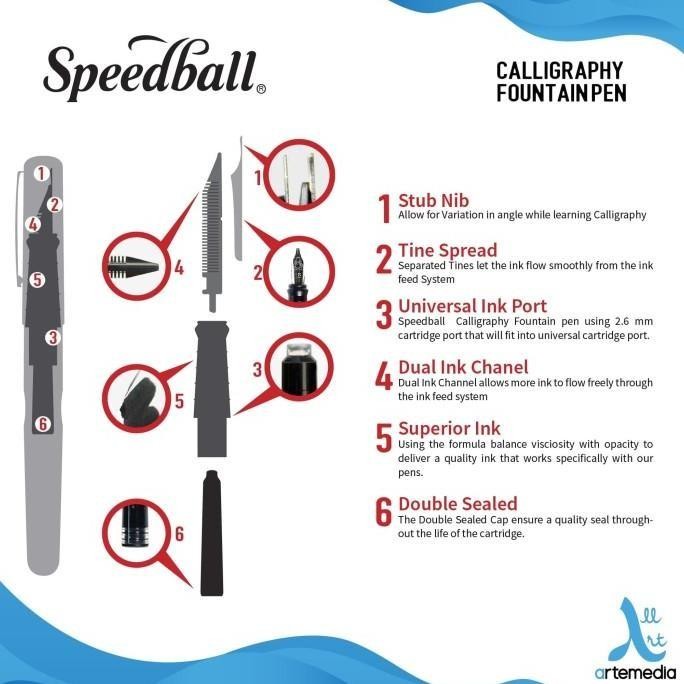 

Pena Kaligrafi Speedball Deluxe Calligraphy Fountain Pen Set #Gratisongkir Original
