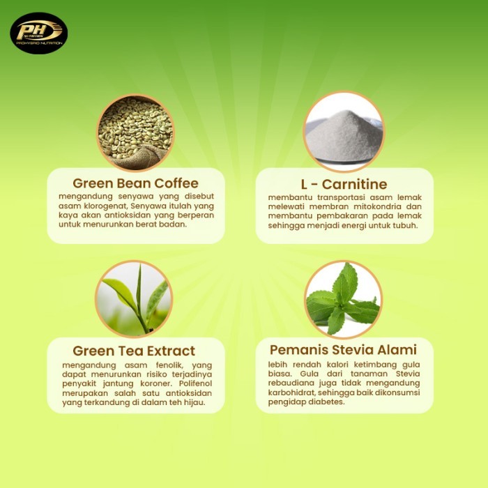 

Shine Coffee Kopi Diet Sehat Bubuk Biji Kopi Hijau Pembakar Lemak