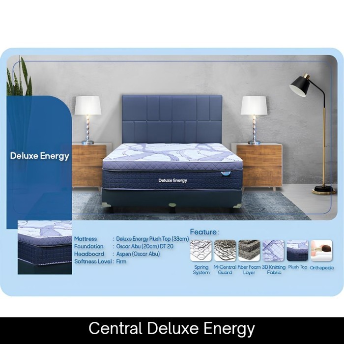 :::::::] Springbed Central Deluxe Energy / Kasur Central Deluxe Energy
