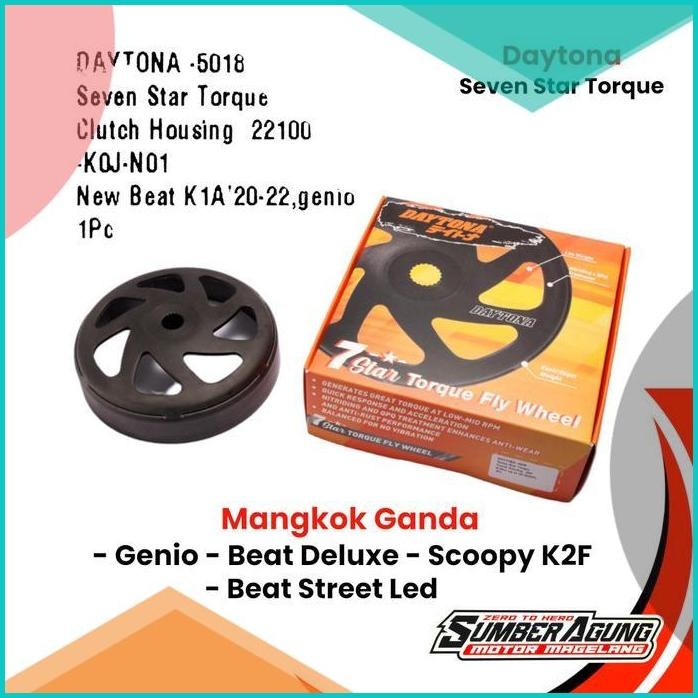 MANGKOK KAMPAS GANDA DAYTONA GENIO BEAT STREET LED BEAT DELUXE SCOOPY