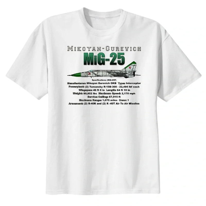 Kaos Pencegat Supersonik dan Pesawat Pengintai Rusia Mig25 Pria