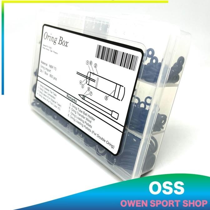Oring Box Uklik Od 22 - Sil Box Uklik - Seal Box - Oring - Karet Sil