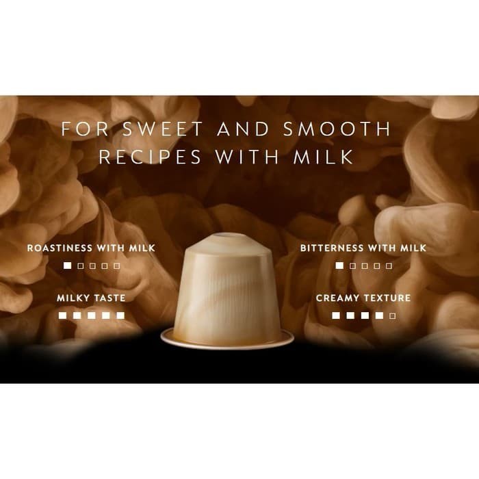 

Barista Scuro Kopi Coffee Capsules Nespresso Intensitas Level 8
