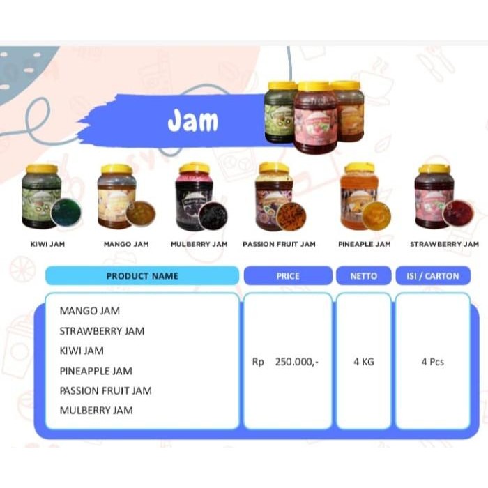 

Strawbery Jam Dessert topping ice cream mixue selai strawberry