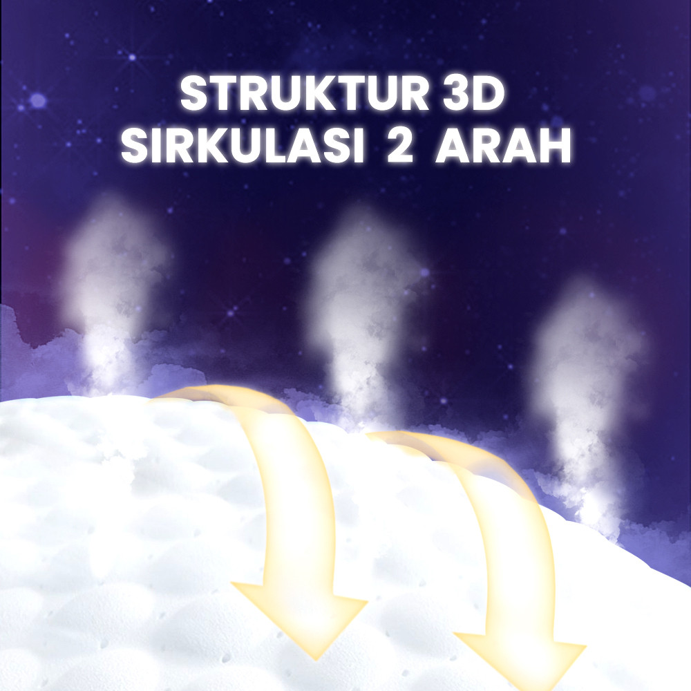 Makuku SAP Diapers Grow Care Pants Size 3XL/4XL