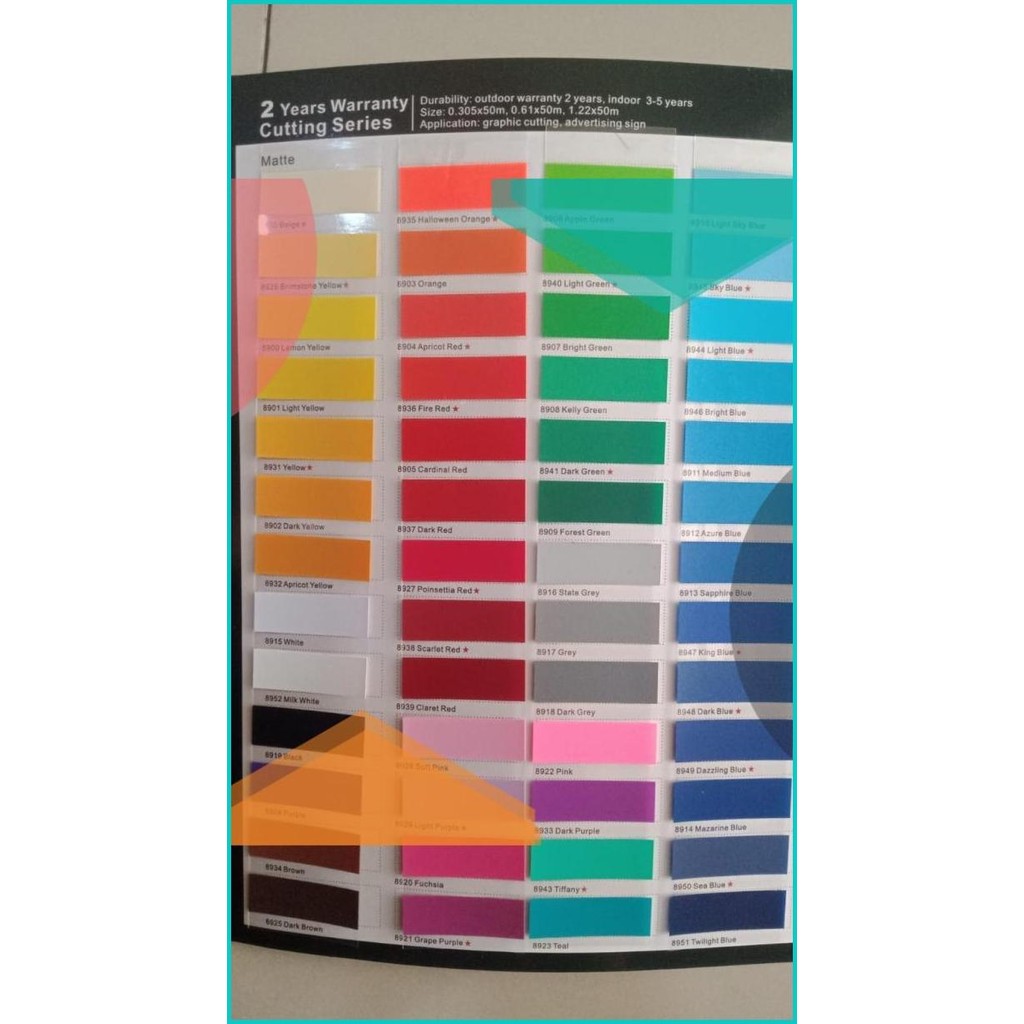 

BLACKANT CUTTING VINYL STICKER 140BZ4 onderdil