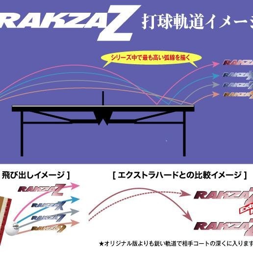 Karet Rubber Tenis Meja Pingpong Yasaka Rakza X