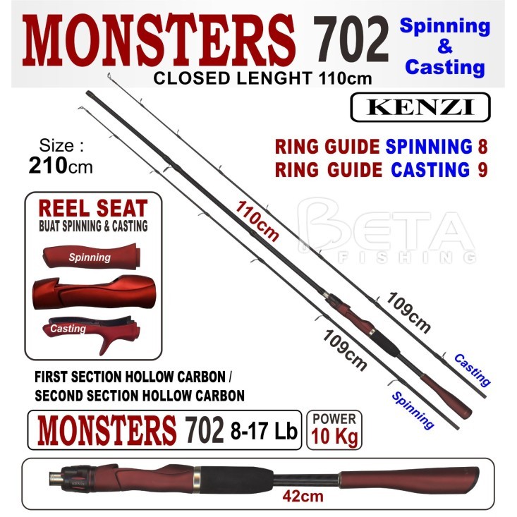 ROD JORAN KENZI MONSTERS 602 702 SPINNING & CASTING