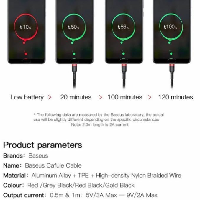 KABEL DATA USB TO TYPE-C BASEUS CAFULE CABLE FOR TYPE-C 2A 2M [terbaik]