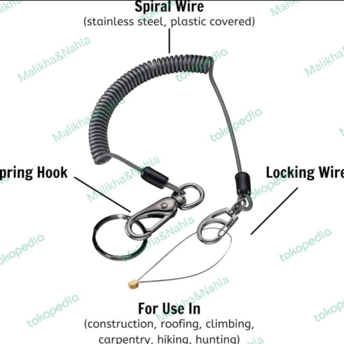 

<<<<<] Scaffolding Lanyard di Cilandak