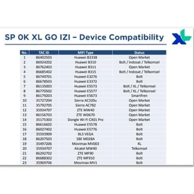 TERBARU sale Kartu Perdana XL Go IZI 0k untuk Modem Wifi Mifi 4G Huawei Sierra