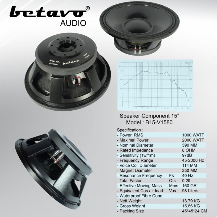 SPEAKER KOMPONEN BETAVO B15-V1580 15 INCH PROFESSIONAL AUDIO COMPONENT