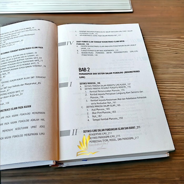 

Asli Buku Psikologi Islam - Gema Insani Press