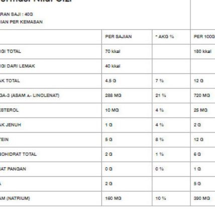 

Ikan Tuna Kaleng Spread Ayam Brand 160Gr