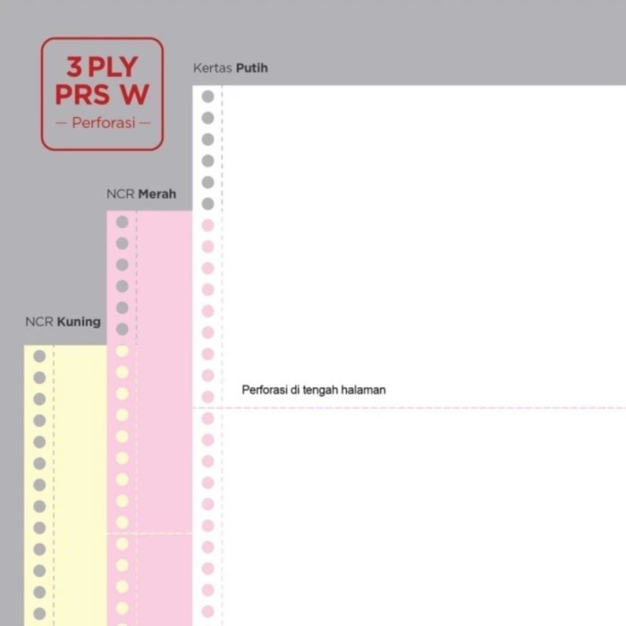 

Continues Form 3 Ply Prs Colour Paperline Promo