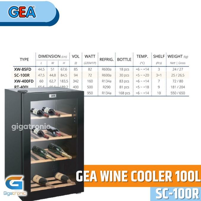 Kulkas Pendingin Wine GEA SC-100Y, Kapasitas 110L, Hitam, Kontrol Digital