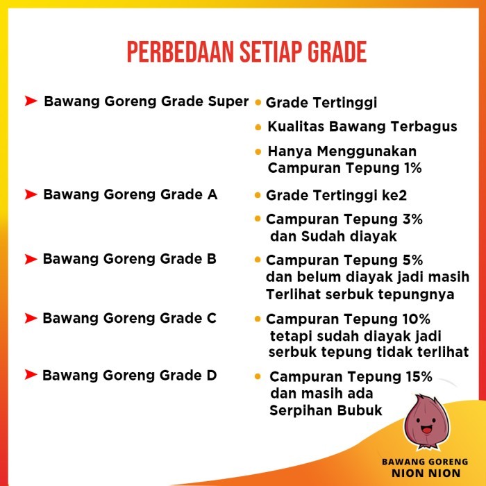 

Bawang Goreng Asli Brebes Super Premium Terenak Dan Renyah 1Kg Awet Diskon