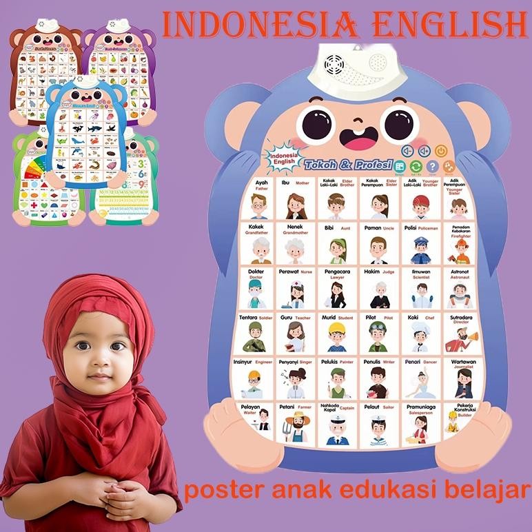 Sp - Bahasa Lndonesia Poster Edukasi Anak Bersuara/Abjad Dan Angka Edukasi/Edukasi Anak/Gambar Eduka