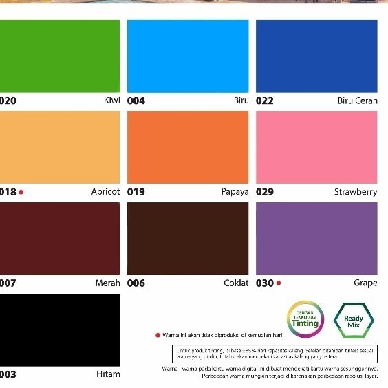 No Drop Anti Bocor 20 Kg / No Drop Water Proofing 20 Kg