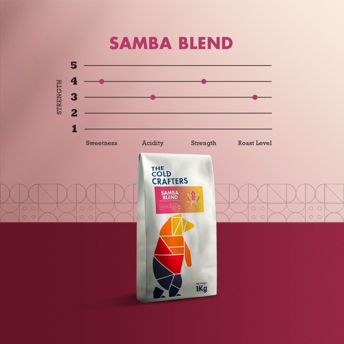 

Samba Blend Arabica Coffee Arabika Biji Kopi Bubuk Grade 1 1Kg