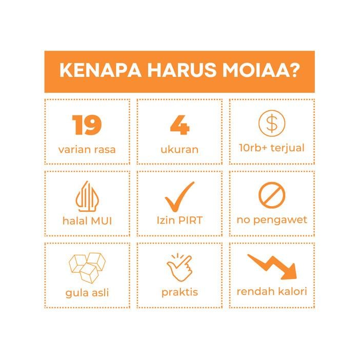 

Paket Hemat 8 - Silky Pudding Moiaa 1Kg Isi 5Pcs