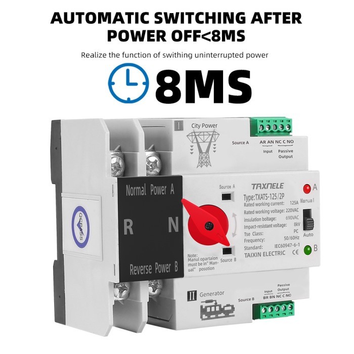 Mantab Ats Automatic Transfer Switch