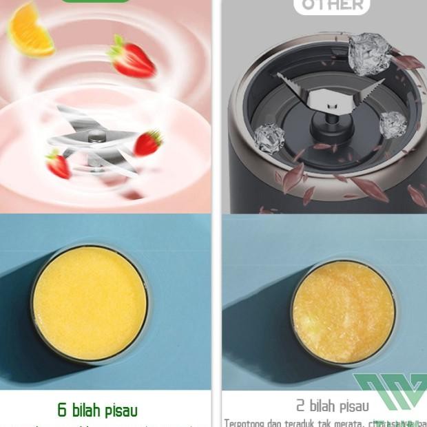 Tnw Blender Portable 6 Pisau Ni R Botol Blender
