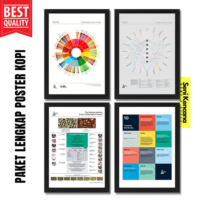 

COFFEE MAPS POSTER KOPI PAKET ISI 4 PCS A3+ FRAME HITAM PREMIUM 52X37