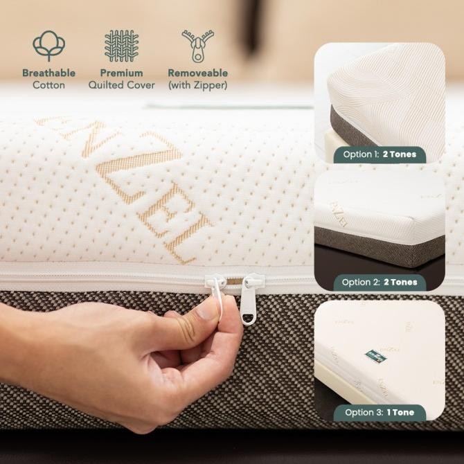 Kasur Orthopedic Latex Enzel Neoclassica Uk 90x200