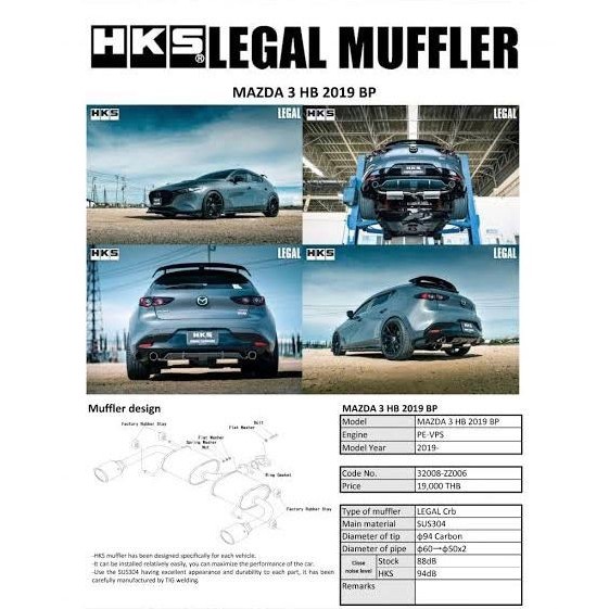 HKS Legal Carbon Mazda 3 Hatchback 2019- knalpot
