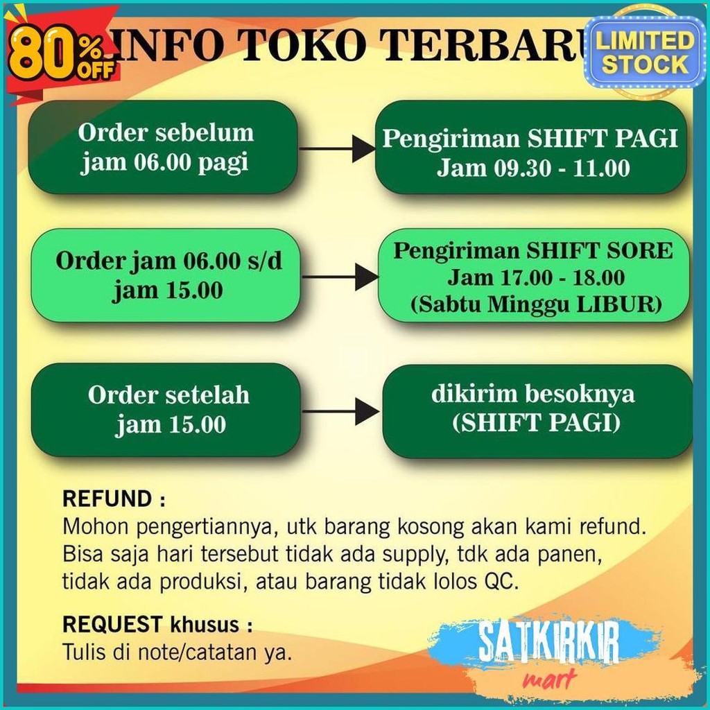 

Tempe Kecil Bungkus Daun Pisang Per 5 Pcs - Sayur Pawon Jogja (Lagi Rame)