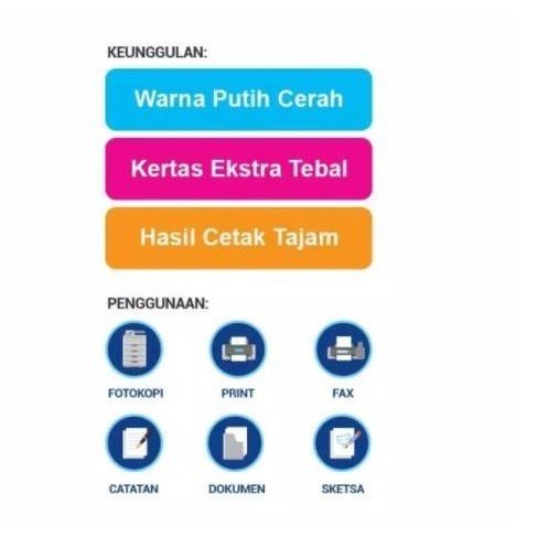 

Kertas HVS Sidu Sinar Dunia A4 70 / 75 gram ( 5 rim ) GOJEK / GRAB