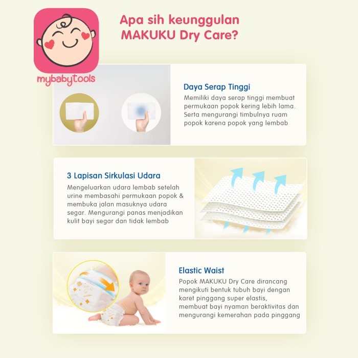 

Makuku Dry Care Tape Nb- S54 Pants M48 L44 Xl36 Xxl34 Popok Diapers