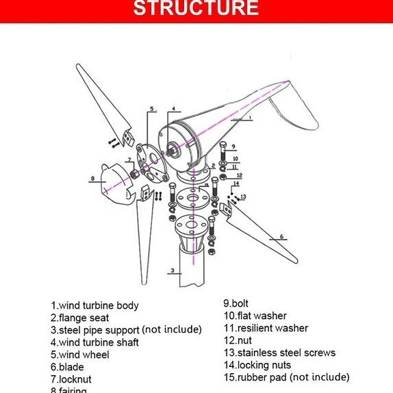 Turbin Angin / Wind Turbine 500W + Controller / Wind turbine /