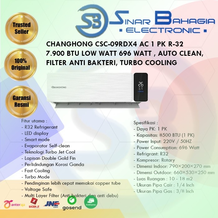 CHANGHONG CSC-09RDX4 AC 1 PK R-32 7.900 BTU LOW WATT 696 WATT , AUTO CLEAN, FILTER ANTI BAKTERI, TUR