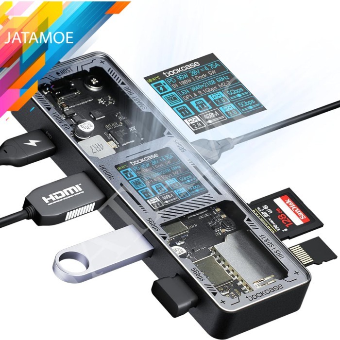 TERBARU - Dockcase Explorer Edition USB C Smart Hub 6-in-1