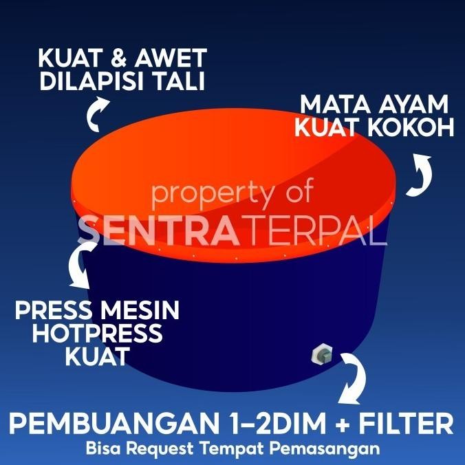 Kolam Terpal Bundar Bulat Diameter 3 Tinggi 1 Tebal A20 Impor Korea AS