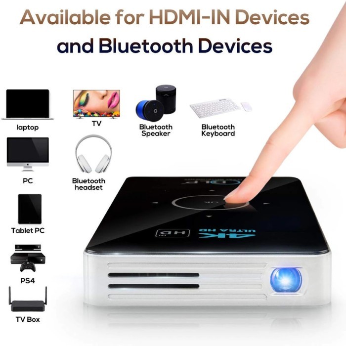 Berkualiatas Bagus Csq C6 Dlp Proyektor 2Gb/32Gb Projecktor Mini Smart Android 9 S905X