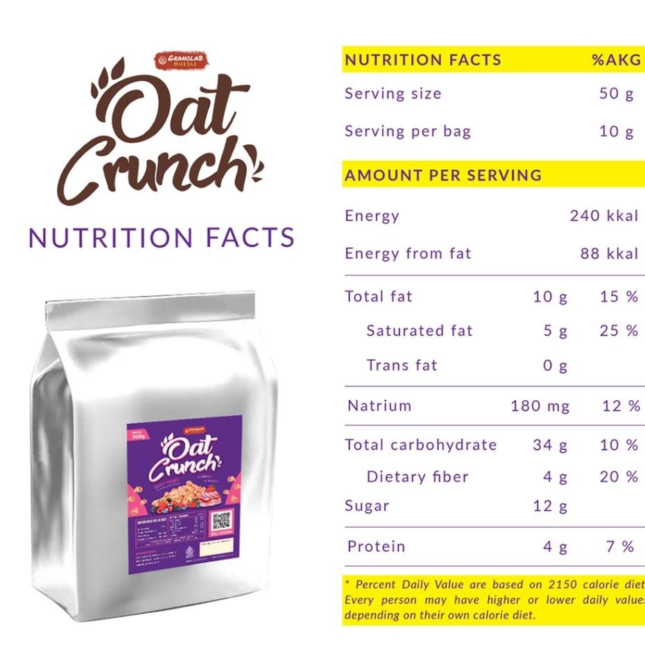 

Granola 500 Gr Berry Yogurt Oat Crunch - Granolab Muesli