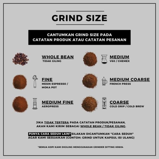 

Tiga Tujuh 1Kg - Biji Kopi Grosir 1Kg | Coffeenatics