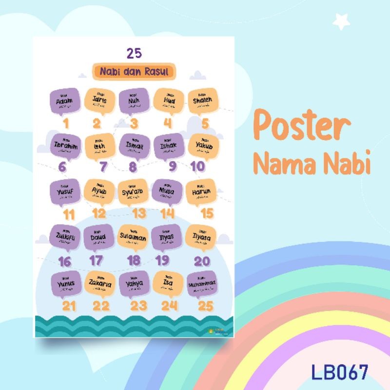 

Adaajaa Poster Edukasi Islami Anak Mengenal Nama Nama 25 Nabi dan Rosul KQ525LIMITED EDITION