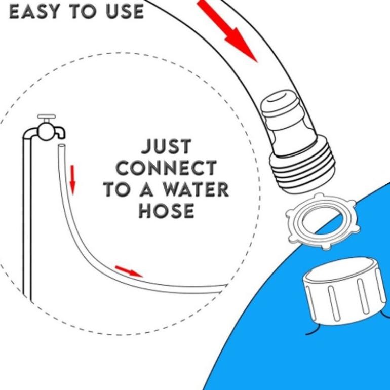 Kolam Air Mancur Anak Matras Air Mancur Anak Kolam Renang Karet Anak Kolam Main