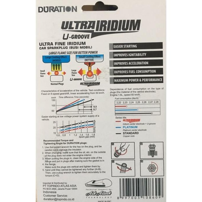 BUSI ULTRA IRIDIUM Duration NEW VIOS 2007