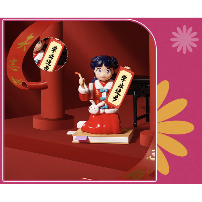 

Imlek Pop Mart - Three Two One Happy Chinese New Year - Rabbit Year - HandwrittenBles Limited