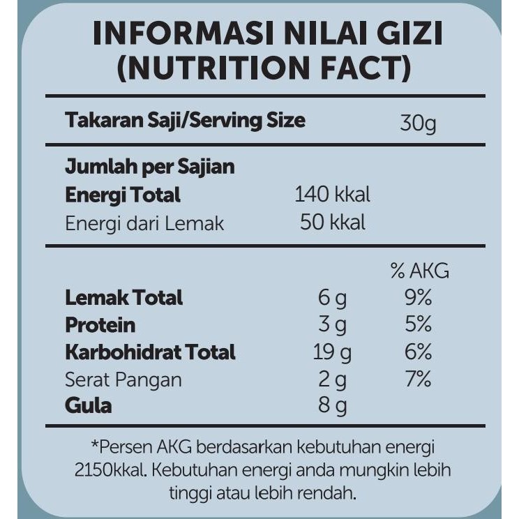 

Nourish Granola Orginal (Bebas Kolesterol, Tinggi Serat, Vegan)