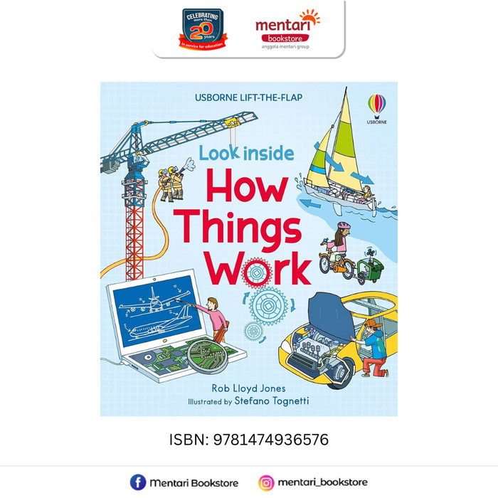 

Usborne Look Inside Lift The Flap Series Buku Ensiklopedia