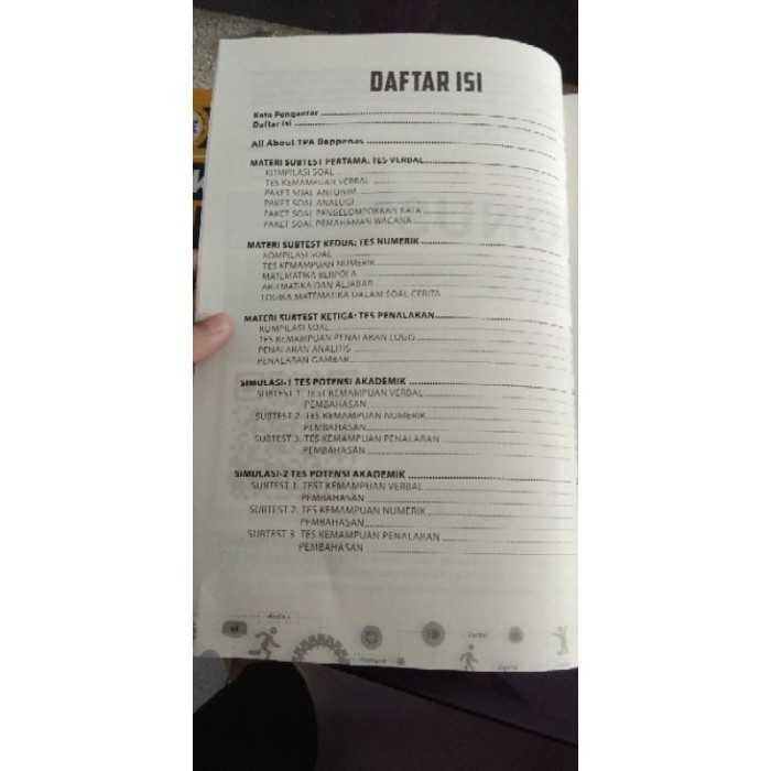 

Alat Lukis Buku Best Rekor Nilai 709,5 Tpa Versi Oto Bappenas - Aristo Chandra